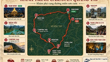 Tour Caravan Quảng Tây 5 ngày 4 đêm